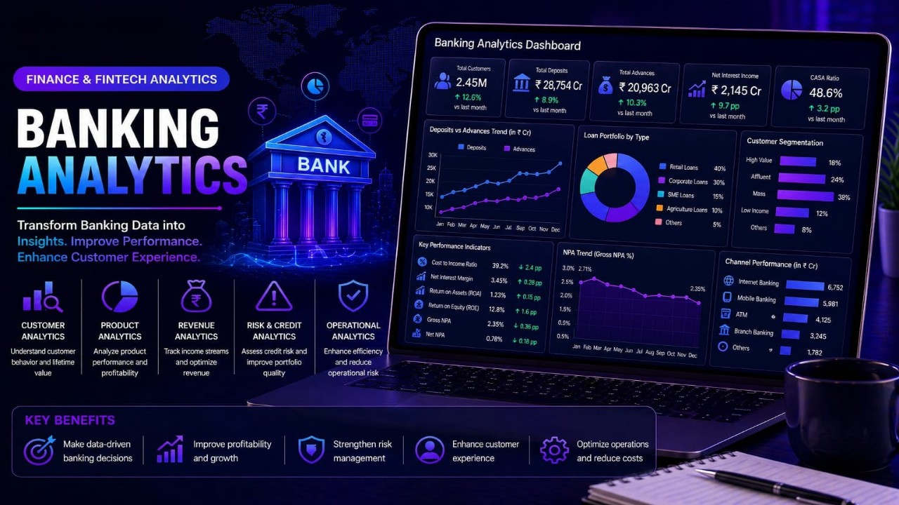 Banking Analytics