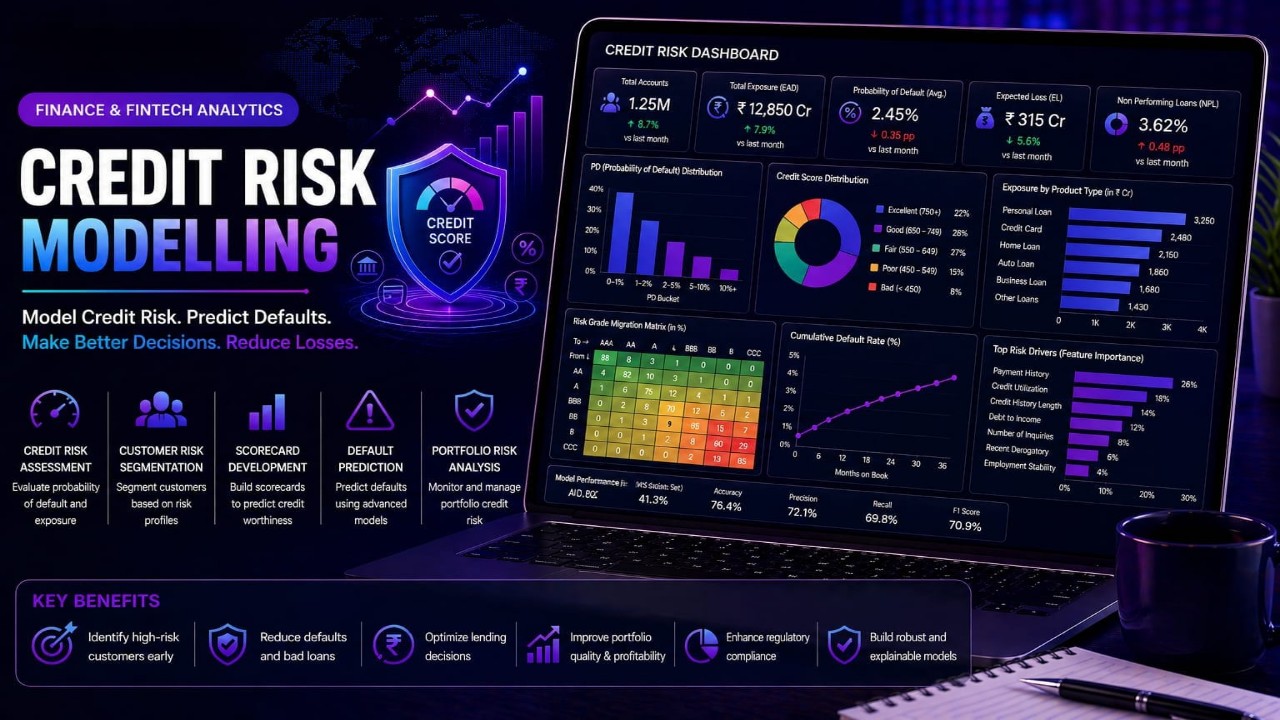Credit Risk Modelling