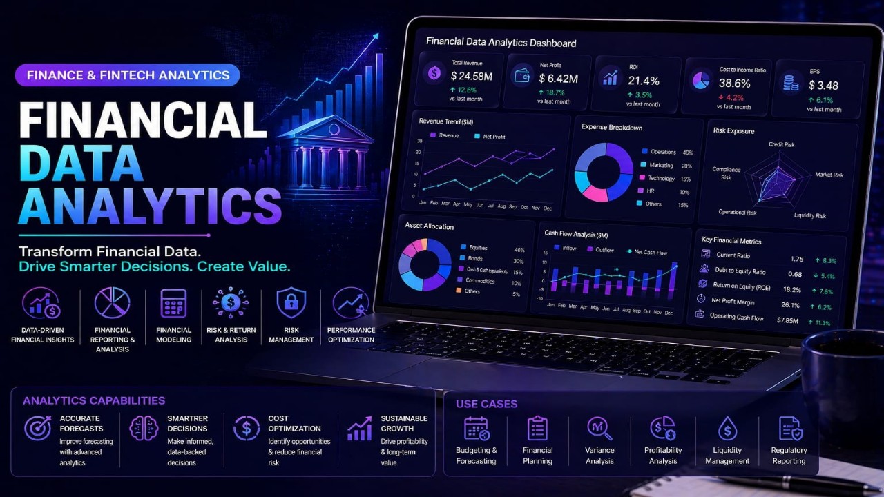 Financial Data Analytics
