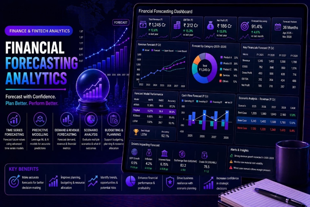 Financial Forecasting Analytics