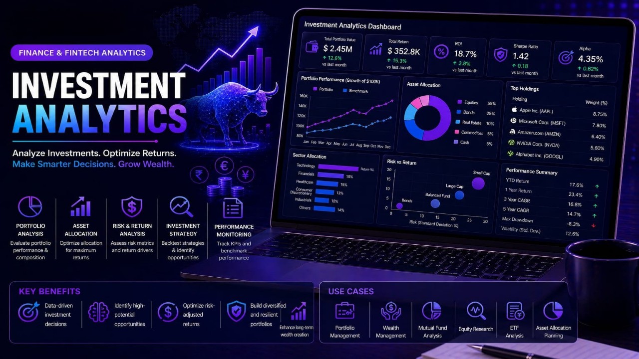 Investment Analytics