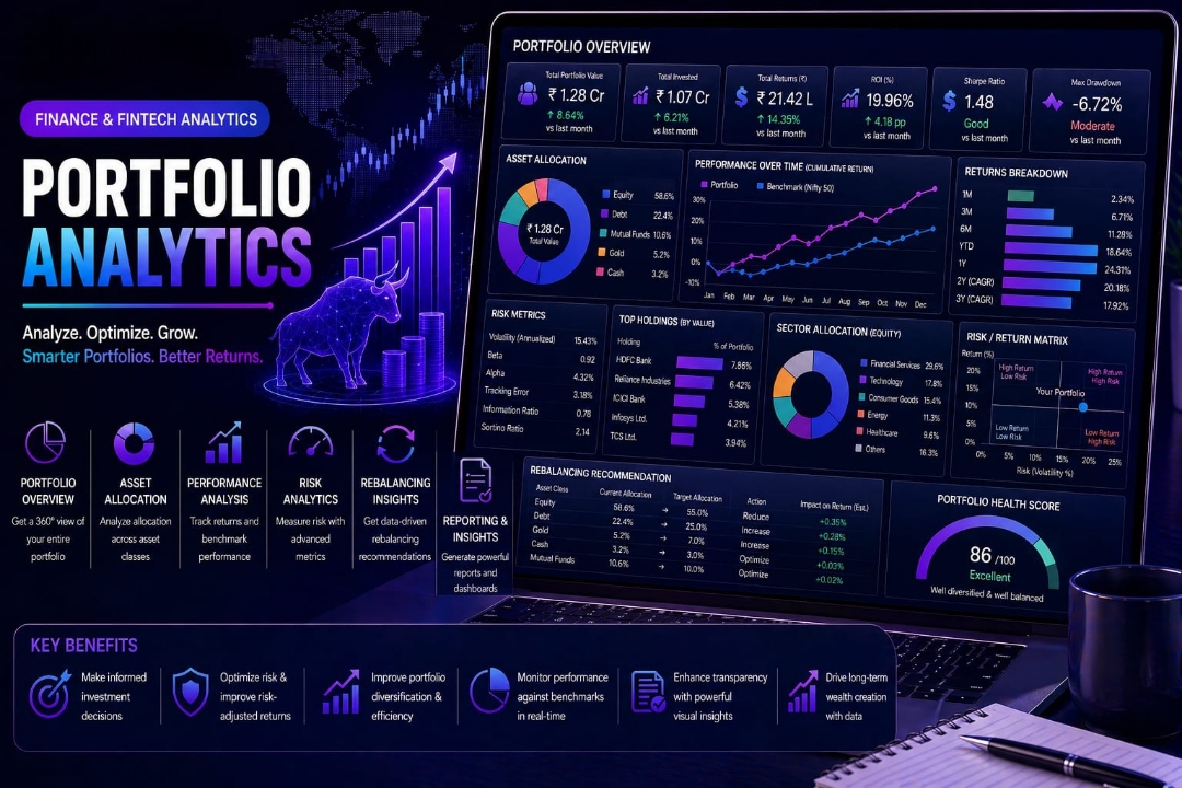 Portfolio Analytics