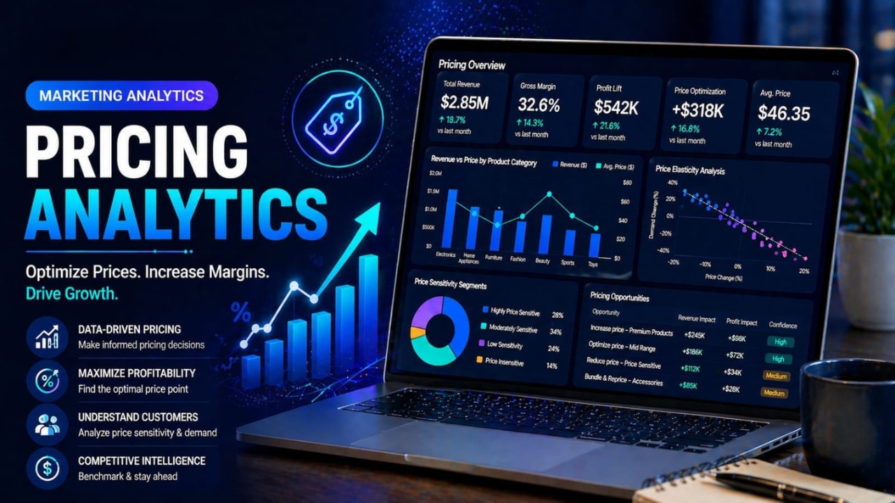 Pricing Analytics