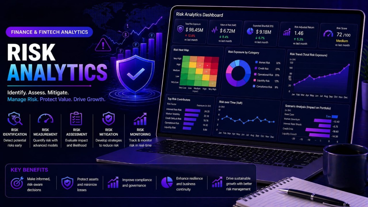 Risk Analytics